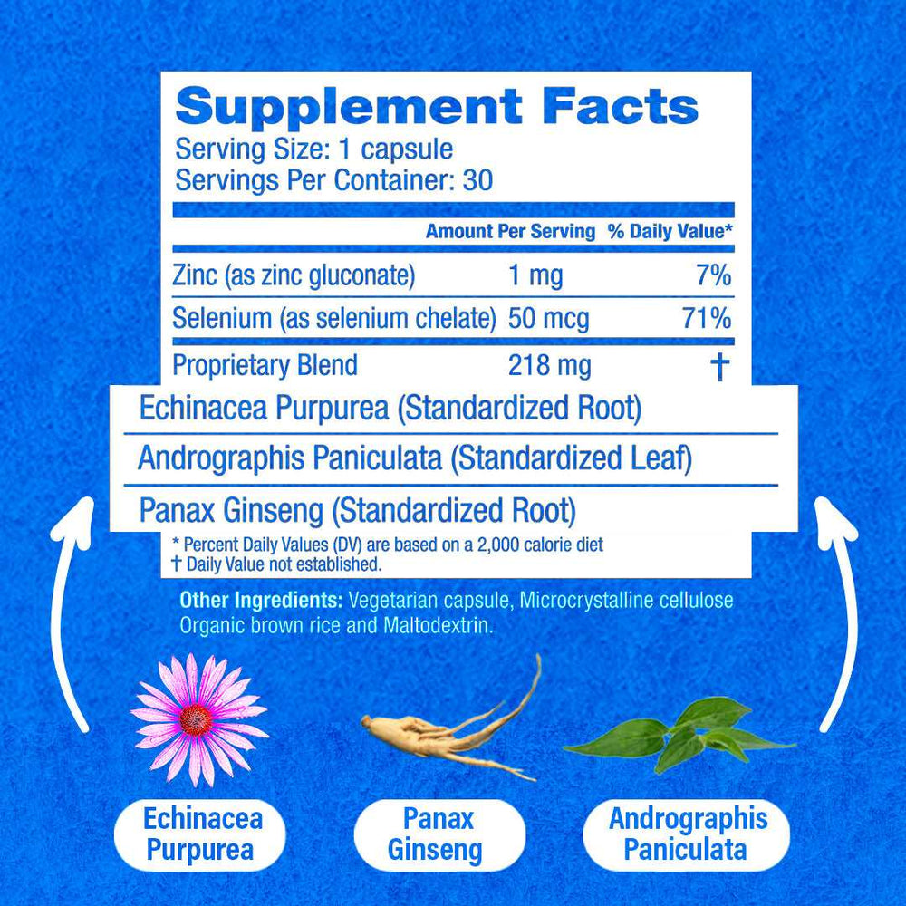 Supplements facts image