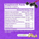 HybridEB+ Supplement Facts