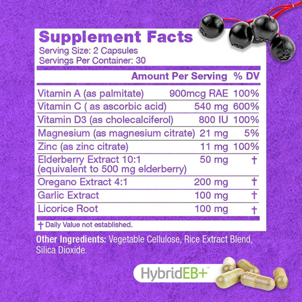 Supplements Facts image