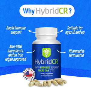 Why HybridCR image